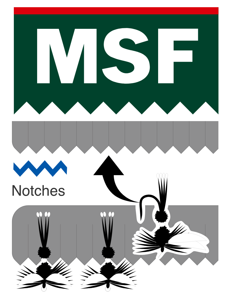 Micro Slit Foam説明画像