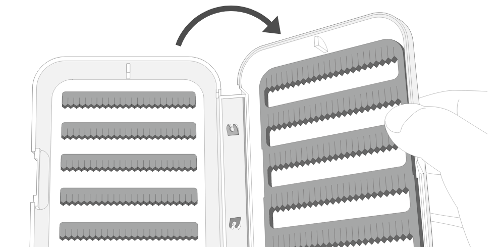 Slit Orientation